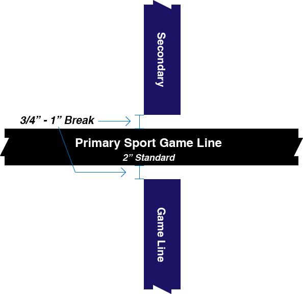 multi sport game line break