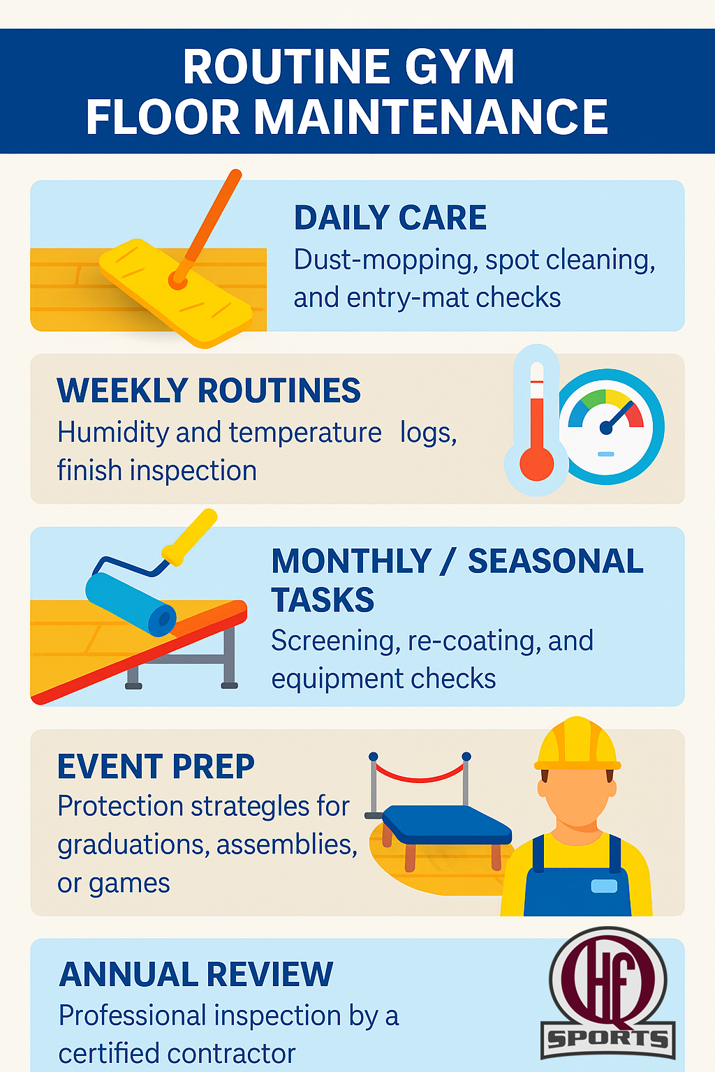 Routine Gym Floor Maintenance - QHF Sports